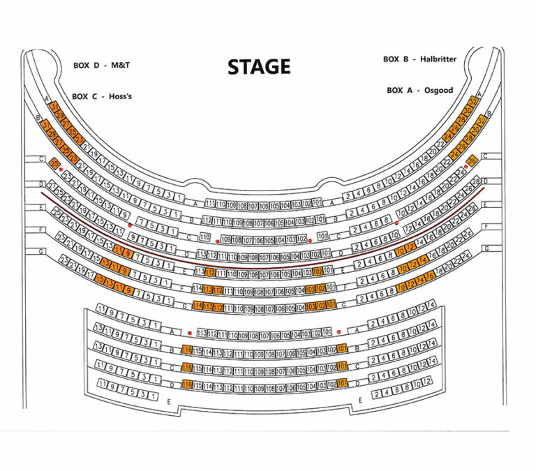 Seating Chart Mishler Theatre (BCAF)